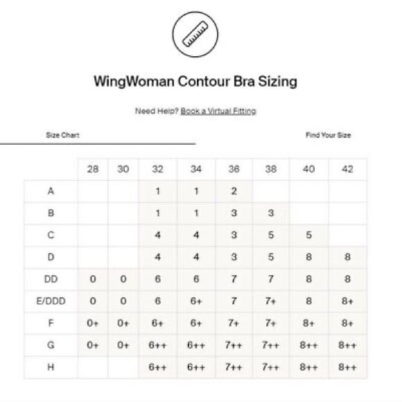KNIX Wingwoman Contour Bra (BNIB) - Picture 7 of 7